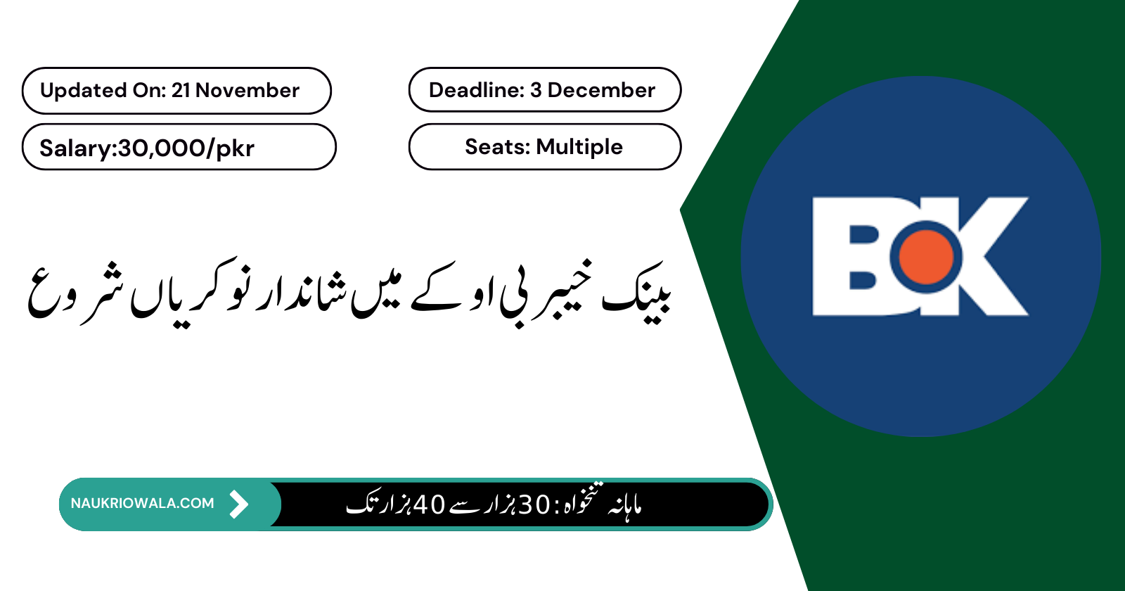 Bank Khyber BOK
